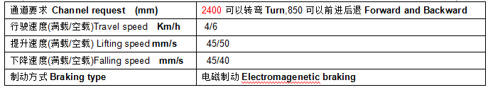 QQ截圖20170407102238