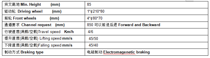 QQ截圖20170408101544